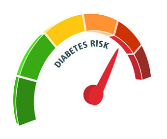 Diabetes Risk Test