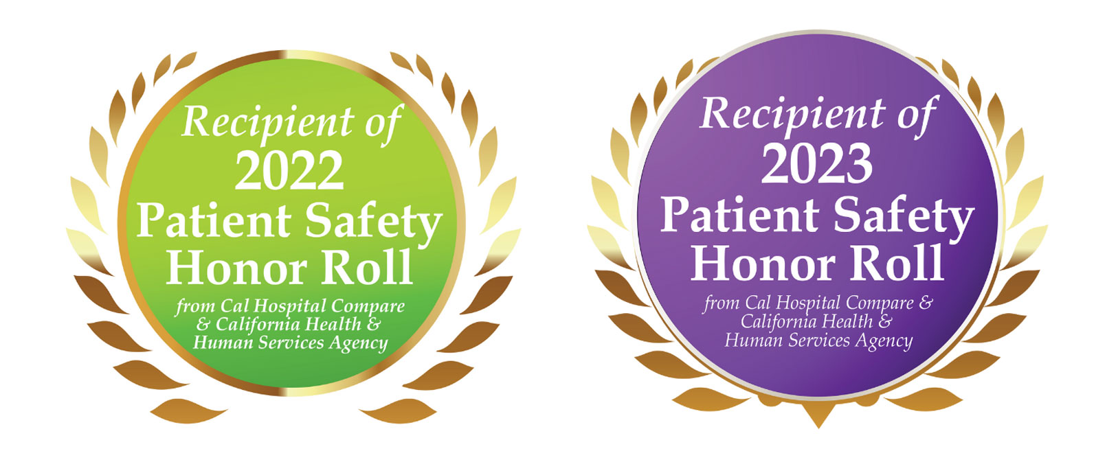 Recipient of 2023 Patient Safety Honor Roll from Cal Hospital Compare & Califonria Health & Human Services Agency