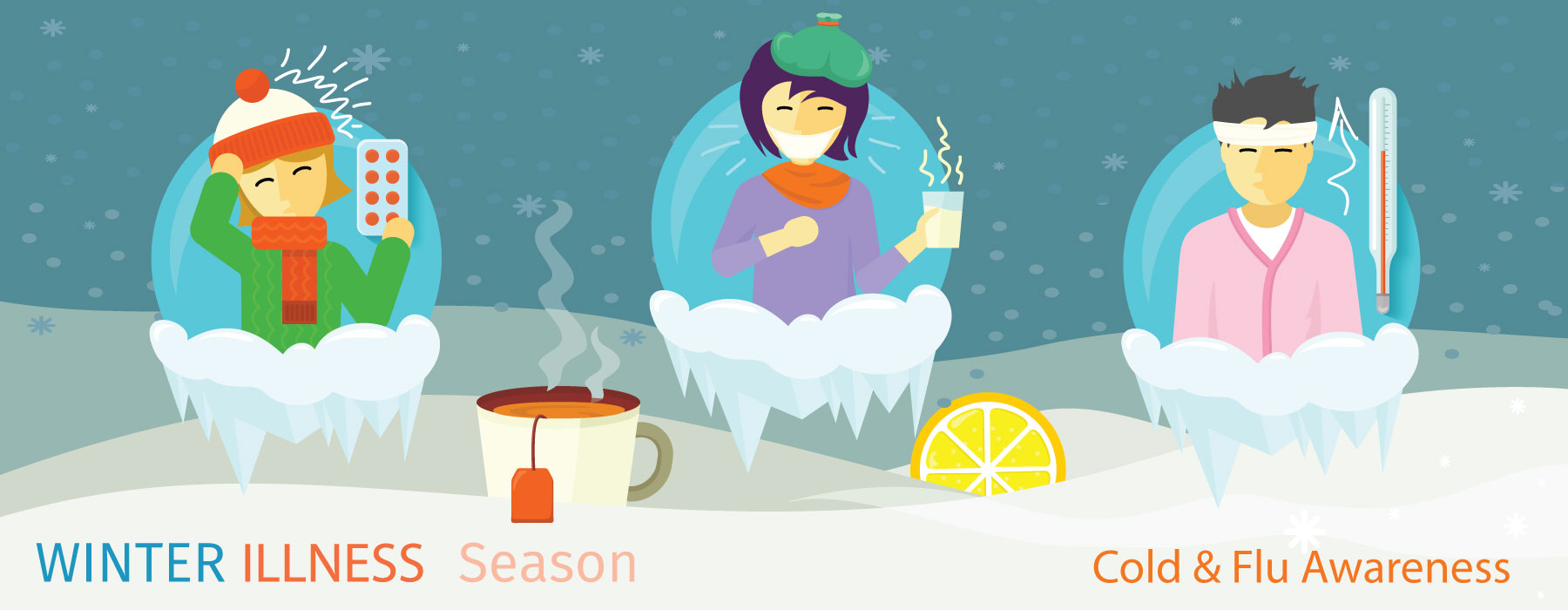 Holiday banner graphic of three people outside in the snow. They are wearing long sleeve sweaters, scarfs, one mask, prescription medication, warm tea, and thermometer. Banner says:
WINTER ILLNESS Season
Cold & Flu Awareness