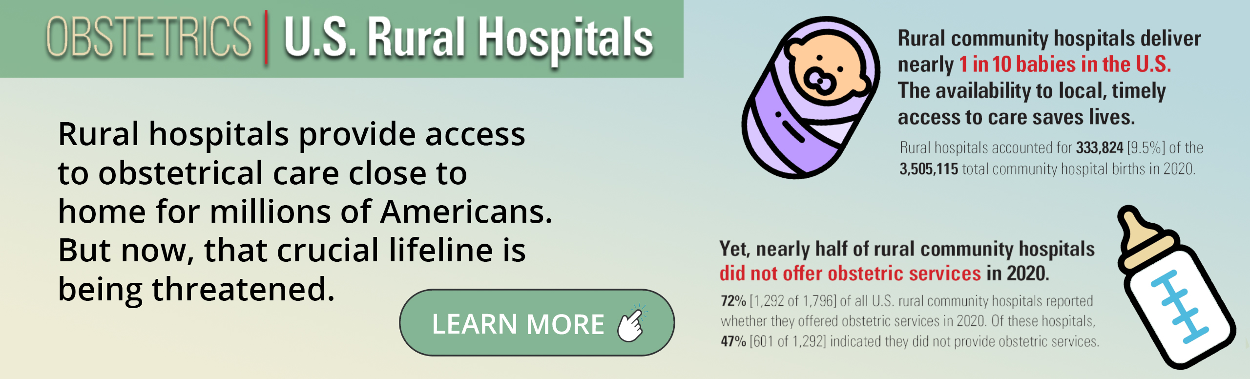 OBSTETRICS | U.S. Rural Hospitals 

Rural hospitals provide access to obstetrical care close to home for millions of Americans. But now, that crucial lifeline is being threatened.

Rural community hospitals deliver nearly 1 in 10 babies in the U.S. The availability to local, timely access to care saves lives.

Rural hospitals  accounted  for 333,824 (9.5%) of the 3,505,115 total community hospital births in 2020.

Yet, nearly half of rural community hospitals reported whether they offered obstetric services in 2020. Of these hospitals, 47% (601 of 1,292) indicated they did not provide obstetric services.

( learn more )