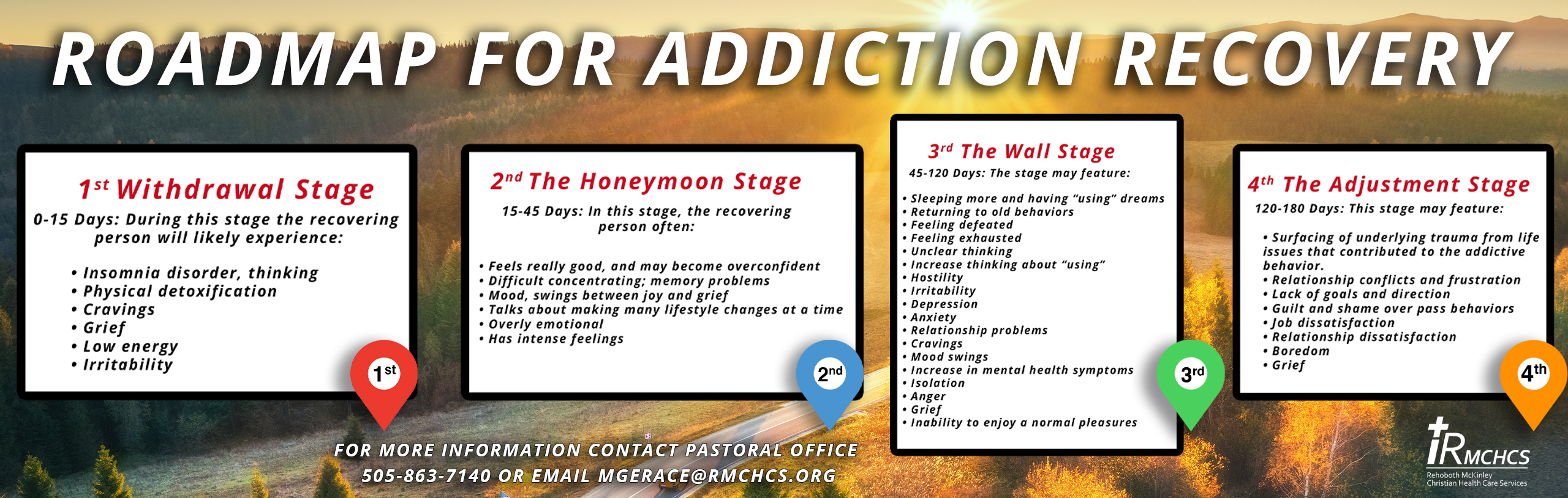 ROADMAP FOR ADDICTION RECOVERY 

1st Withdrawal Stage
0-15 Days: During this stage the recovering person will likely experience:

- Insomnia disorder. thinking
- Physical detoxification
- Cravings
-Grief
- Low Energy
- Irritability 

2nd The Honeymoon Stage
15-45 Days: In this stage, the recovering person often:

- Feels really good, and may become overconfident 
- Difficulty concentrating: memory problems
- Mood, swings between joy and grief 
- Talks about making many lifestyle changes at a time 
- Overly emotional
- Has intense feelings

3rd The Wall Stage
45-120 Days: The Stage may feature:
- Sleeping more and having "using" dreams
- Returning to old behaviors
- Feeling defeated
- Feeling exhausted
- Unclear thinking
- Increase thinking about "using"
- Hostility 
- Irritability
- Depression
- Anxiety 
- Relationship problems
- Cravings
- Mood Swings
- Increase in mental health symptoms
- Isolation
- Anger
- Grief
- Inability to enjoy a normal pleasures

4th The Adjustment Stage
120-180 Days: This Stage may feature:
-Surfacing of underlying trauma from life issues that contributed to the addictive behavior.
- Relationship conflicts and frustration
- Lack of goals and direction
- Guilt and shame over pass behaviors 
- Job dissatisfaction
- Relationship dissatisfaction
- Boredom
- Grief 


For More Information- contact:
Pastoral office 
505-863-7140 or e-mail Mgerace@rmchcs/org