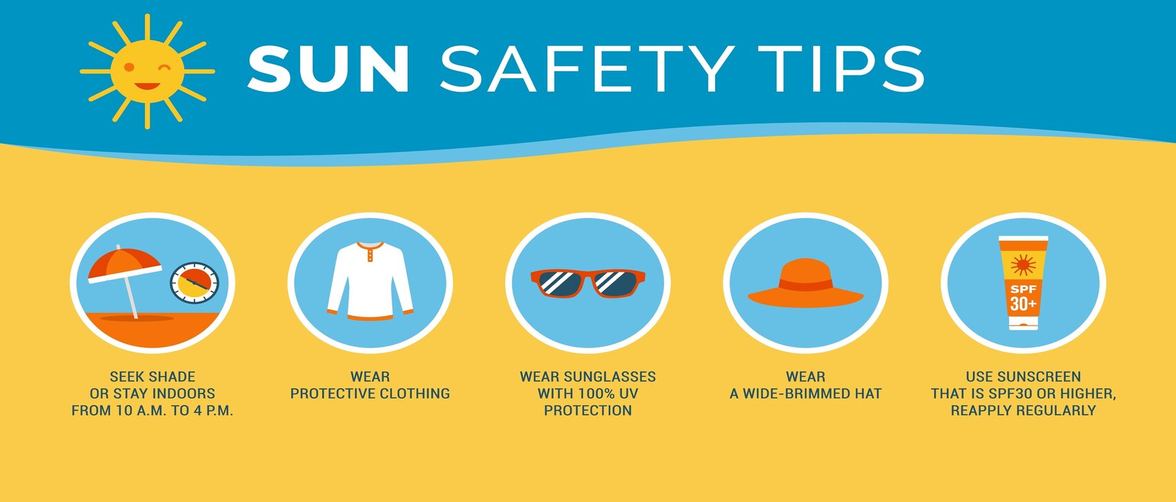 sun safety umbrella, water, sunscreen