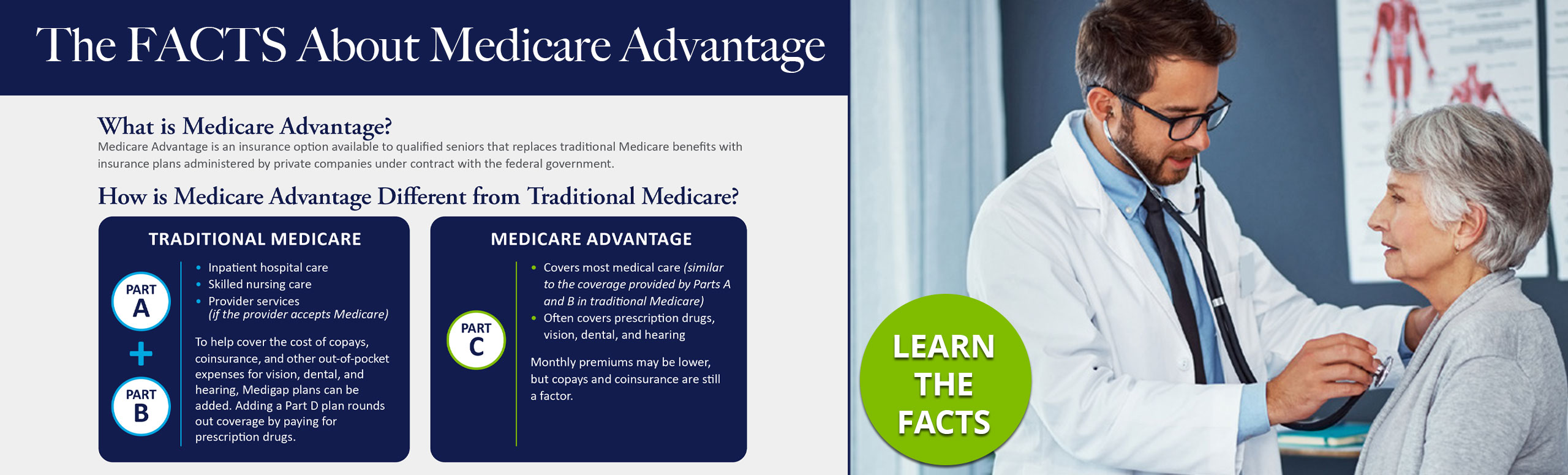 Learn the Facts about Medicare Advantage