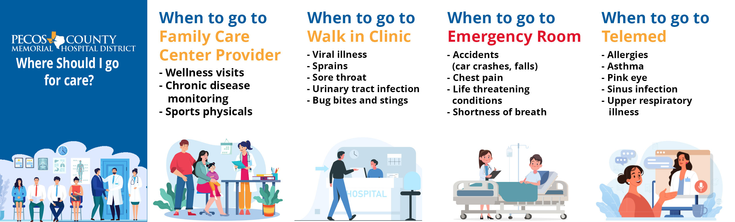 Where should I go for care?