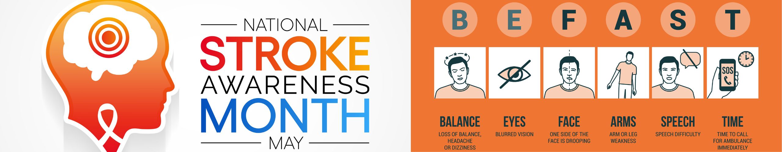 May stroke awareness month be fast