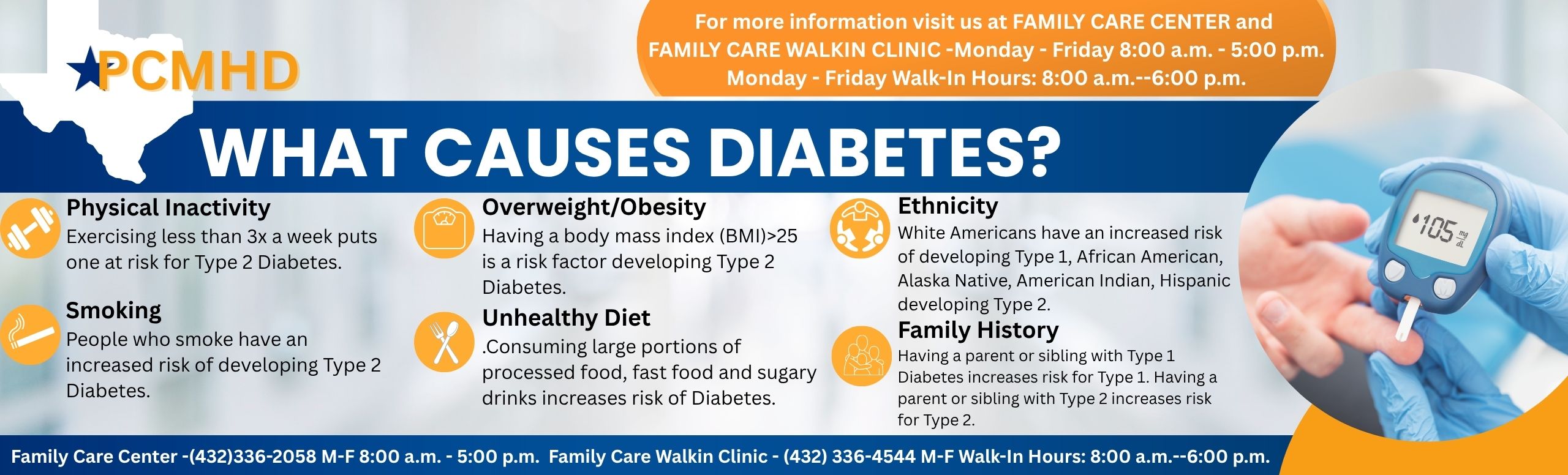 what is diabetes risks for developing