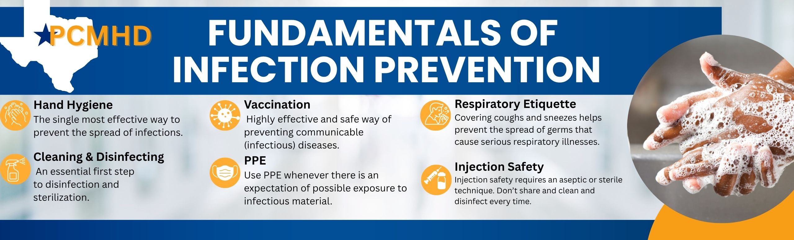 fundamentals of infection prevention, good hand hygiene